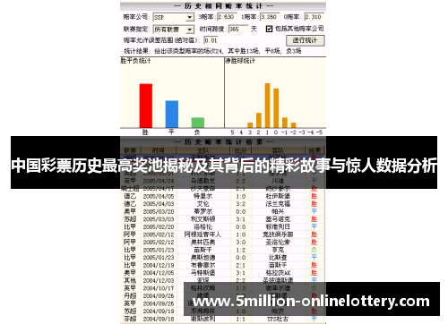 中国彩票历史最高奖池揭秘及其背后的精彩故事与惊人数据分析